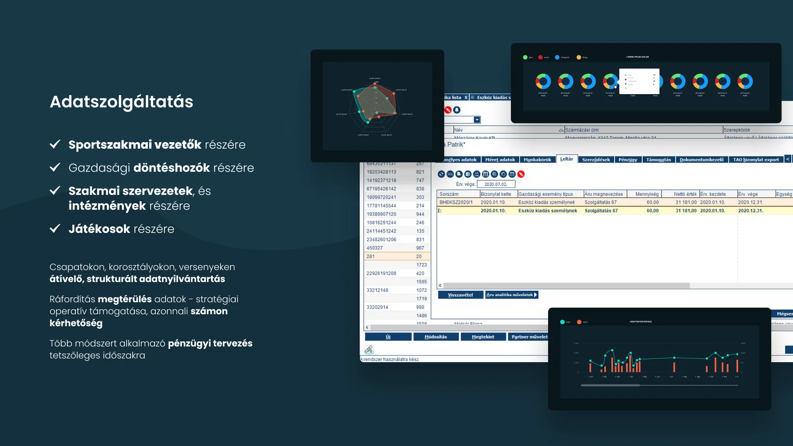 DMSR – adatszolgáltatás, kimutatások, kontrolling-dashboardok többfelhasználós nézettel