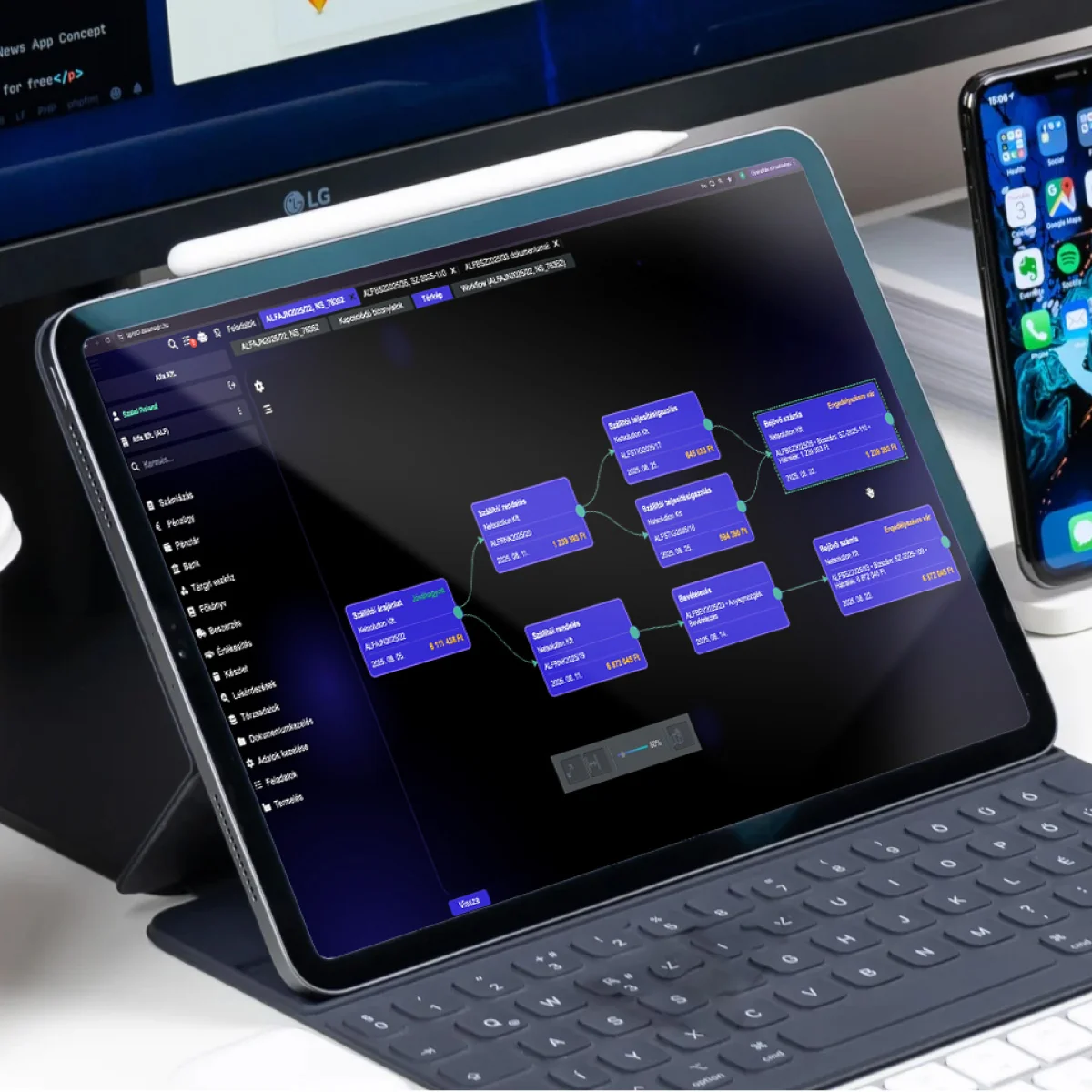 DataMagic NextGEN ERP – iPad-en futó folyamattérkép, vékonykliens felület